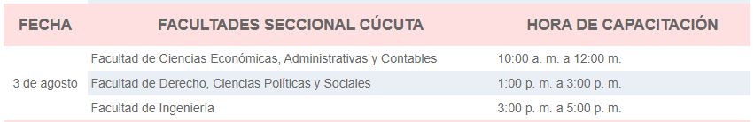 programacioncaphuelladigital
