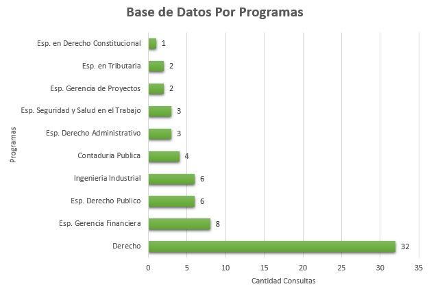 Diciembre