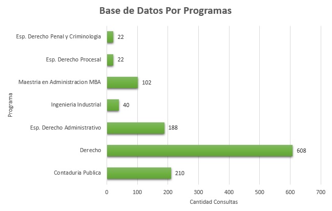 Enero