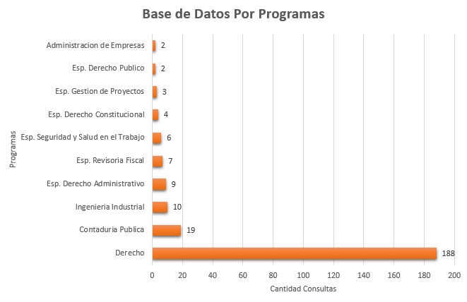 1. Enero 2018