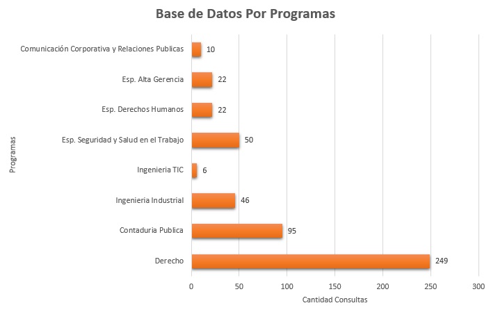10. Diciembre 2018