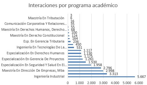 eneroprogramaacademico