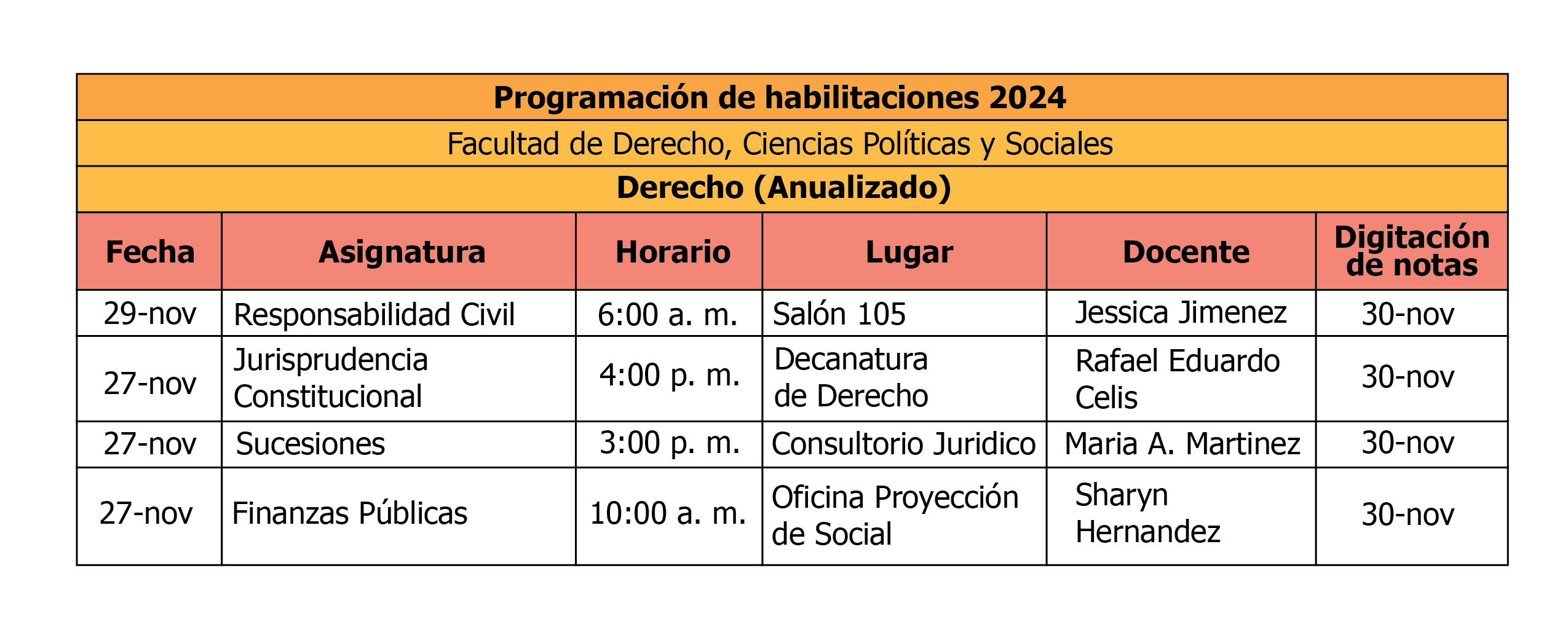 Calendario de Habilitaciones