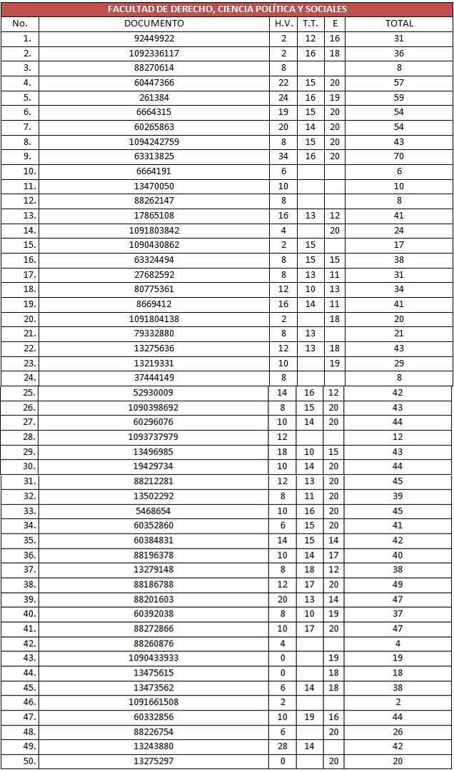 Derecho3