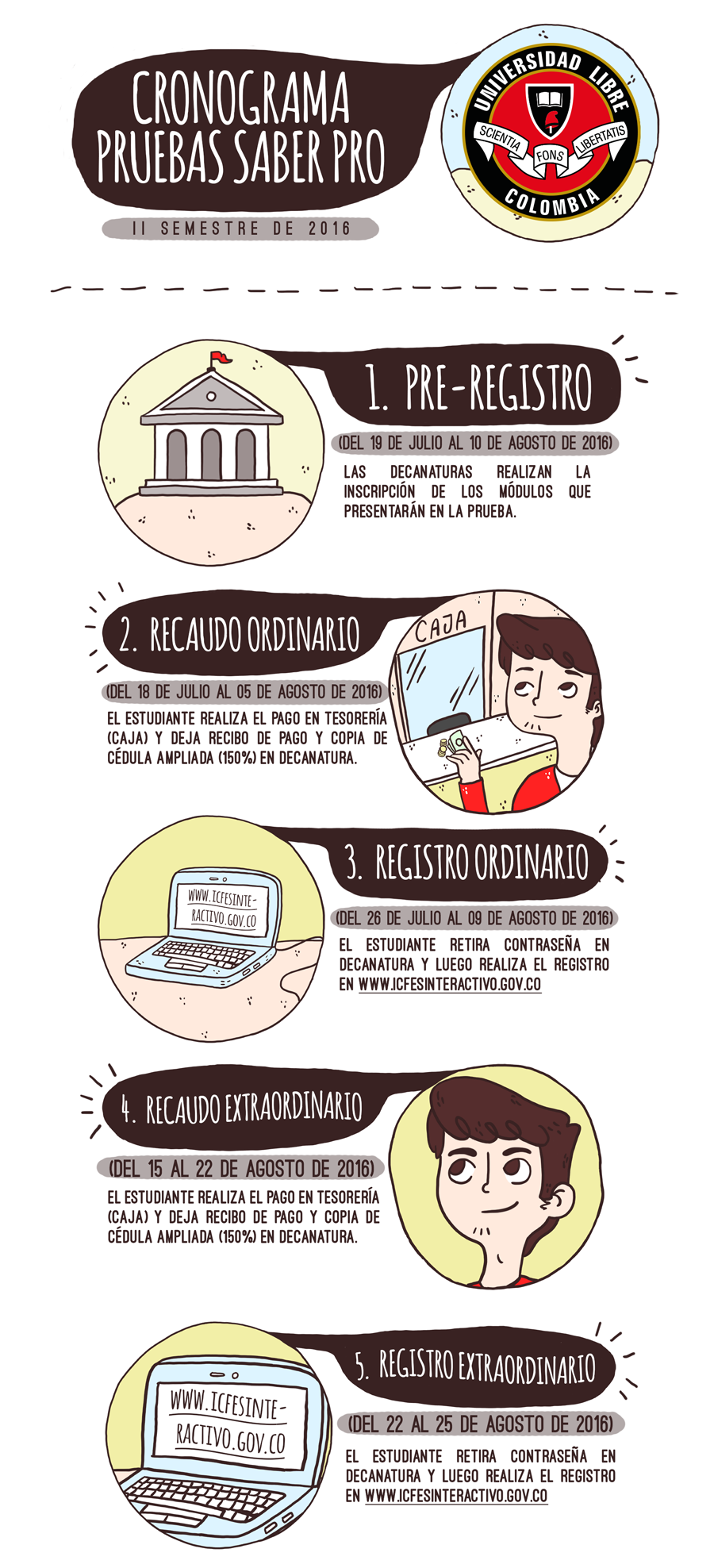 Infografia-Part1