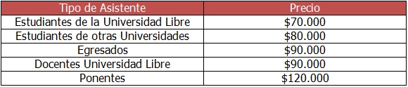 tabla-1