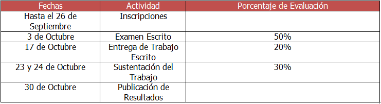 tabla-1