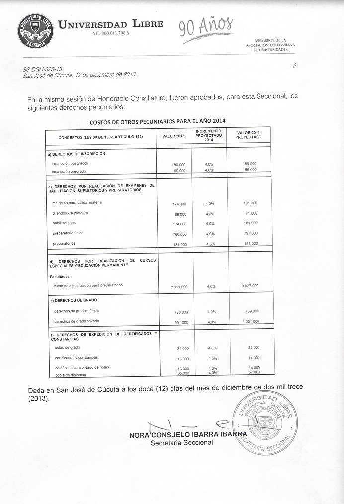 prcuaniarios 2014 2